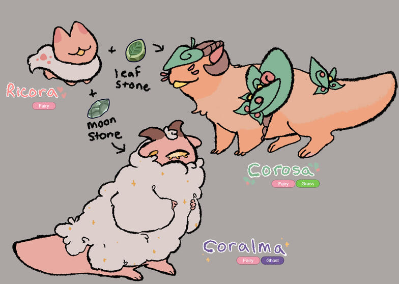 Fakemon Design